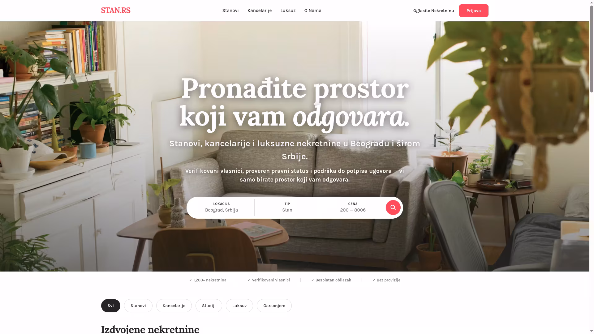 Izrada sajta i SEO optimizacija za nekretnine — pretraga — M·LAB blog Beograd